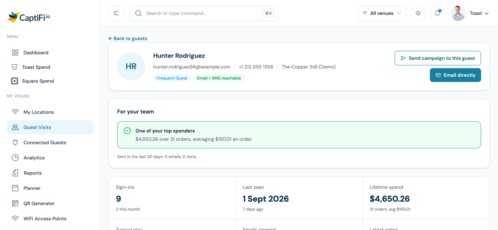The top of a guest profile: header with tier and reachability badges, the For your team prompt, and the six headline tiles