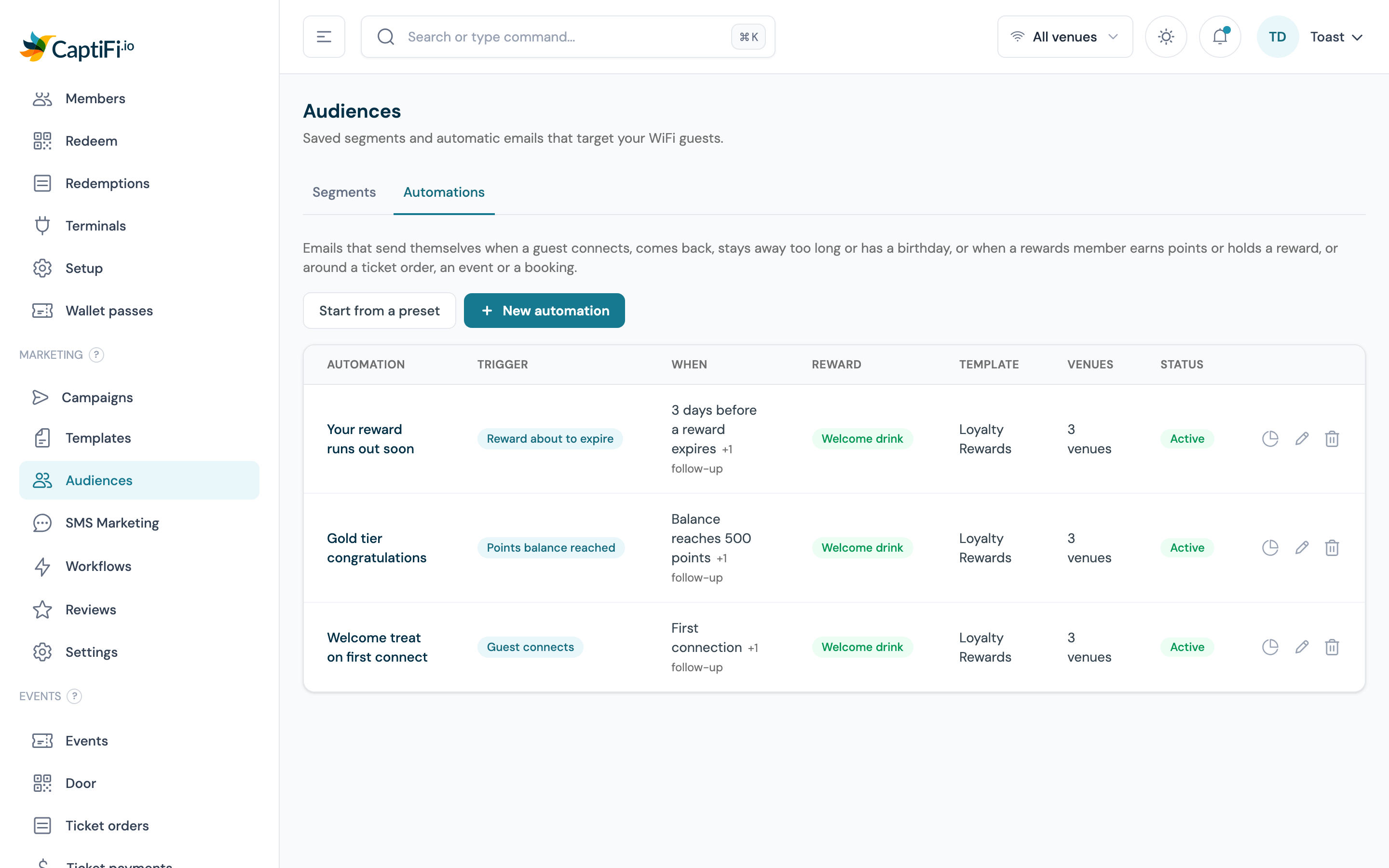 Automations list with Welcome treat on first connect and its Guest connects trigger, alongside the Points balance reached and Reward about to expire automations