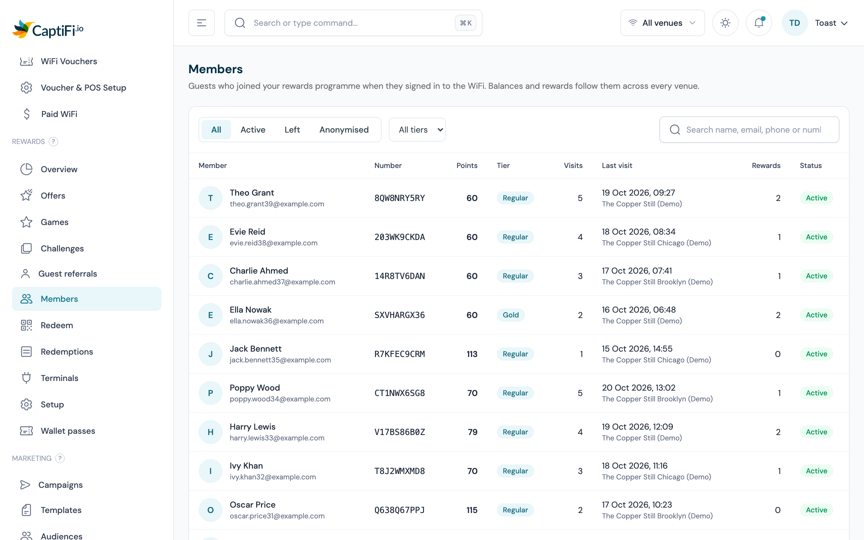 Members list with number, points, tier, visits, last visit, rewards and status columns