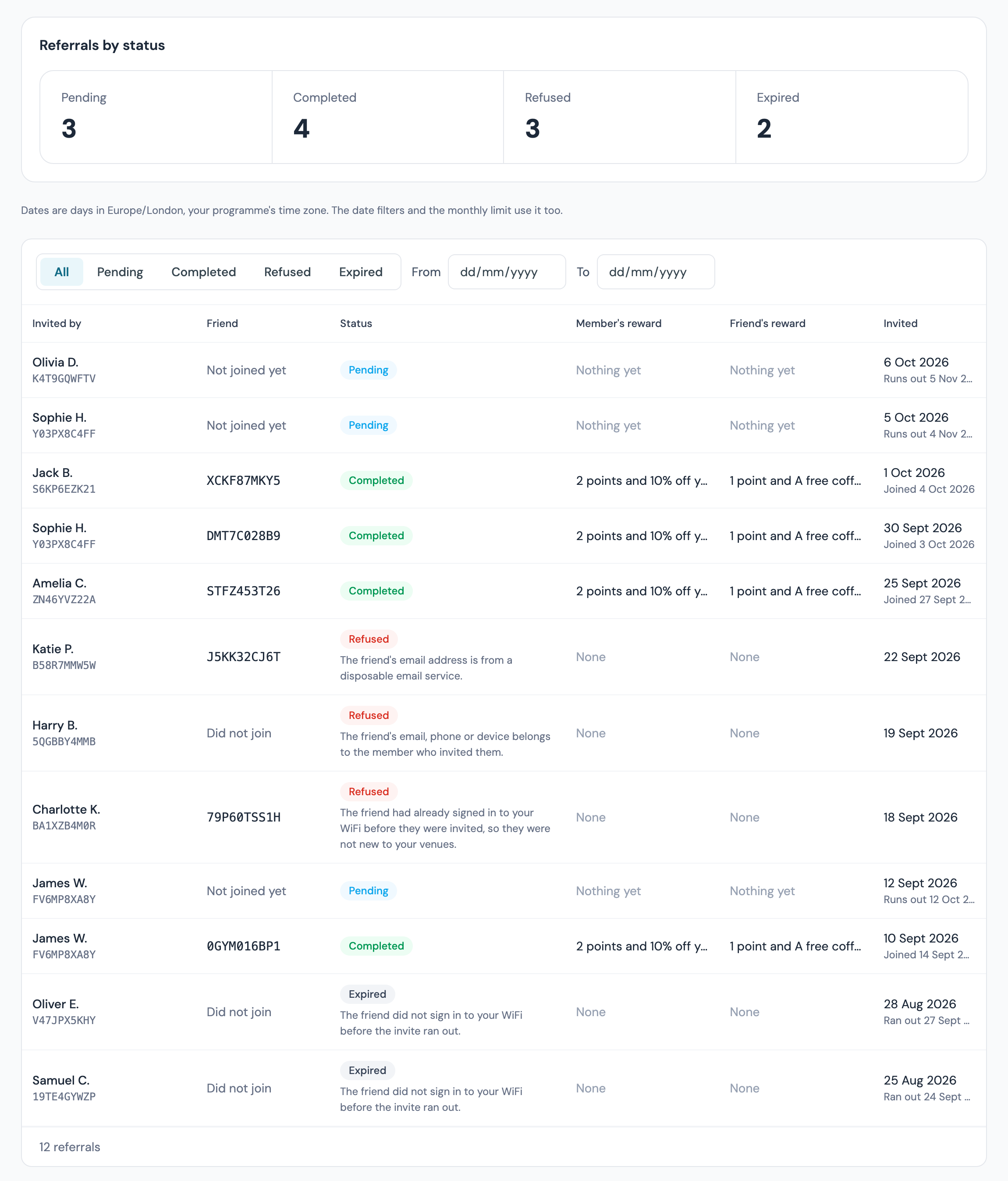The Guest referrals list with the Referrals by status figures, the All, Pending, Completed, Refused and Expired tabs, the From and To fields, and pending, completed, refused and expired referrals with the reasons