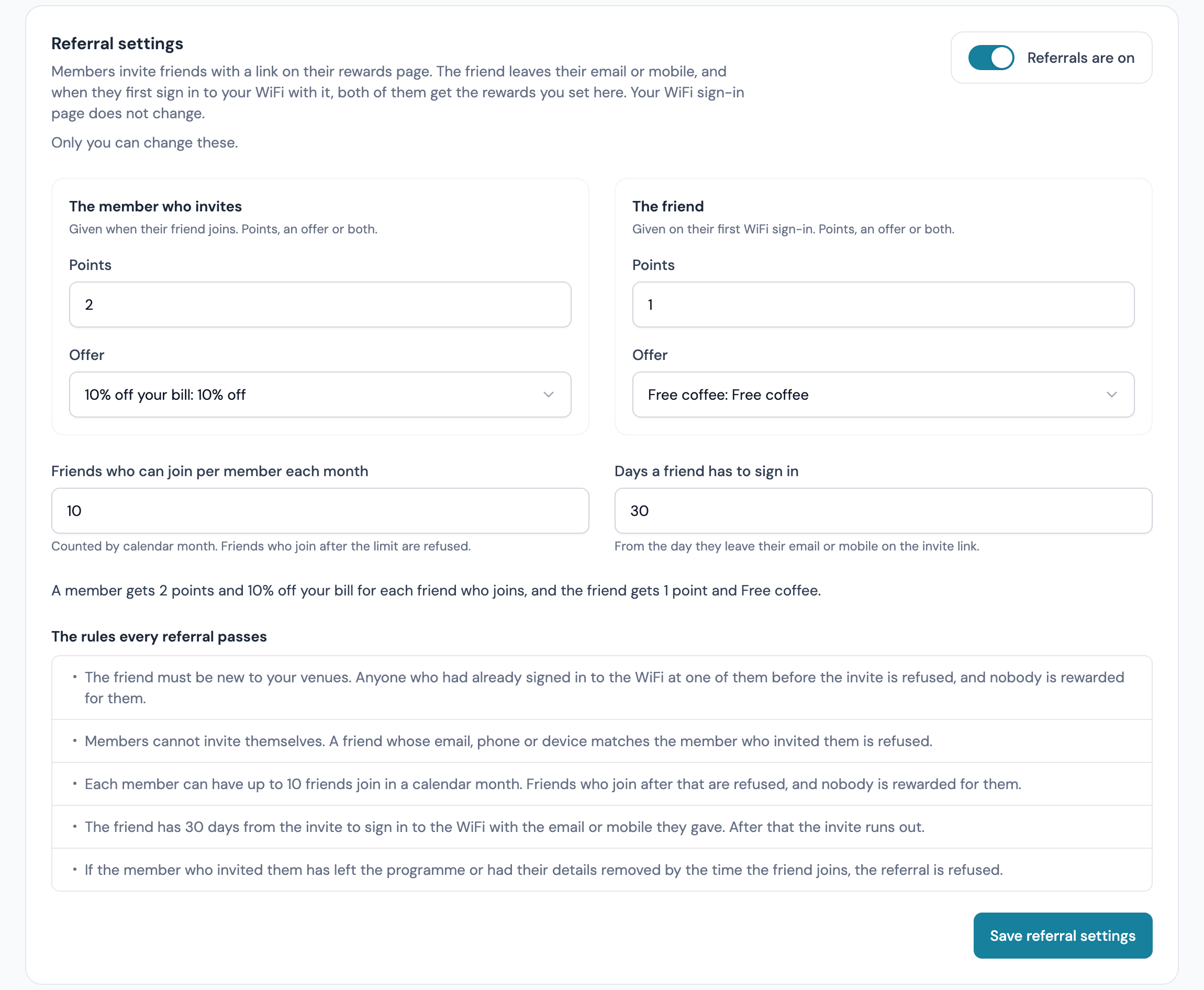 The Referral settings card with Referrals are on, 2 points and 10% off your bill for the member who invites, 1 point and Free coffee for the friend, the monthly limit, the days to sign in, the summary line and the rules every referral passes