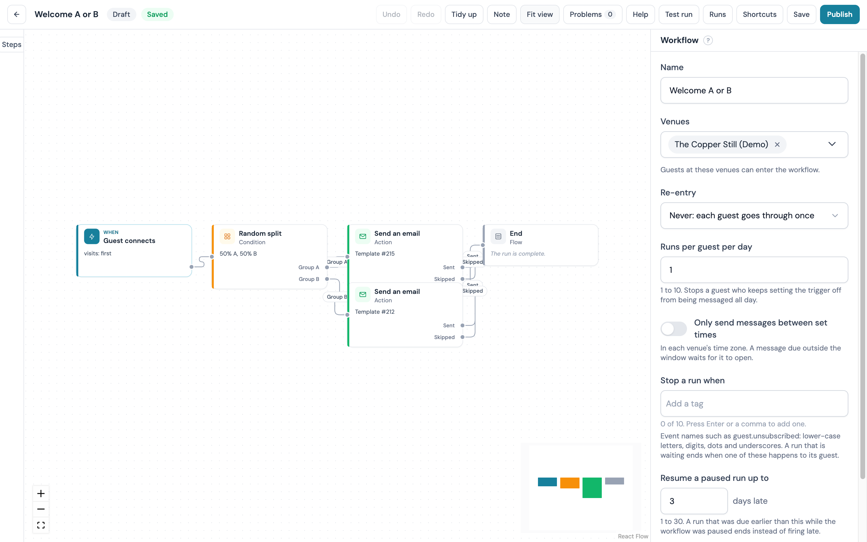 Finished split canvas: Guest connects, Random split 50 percent, an email on Group A and on Group B, End on every output