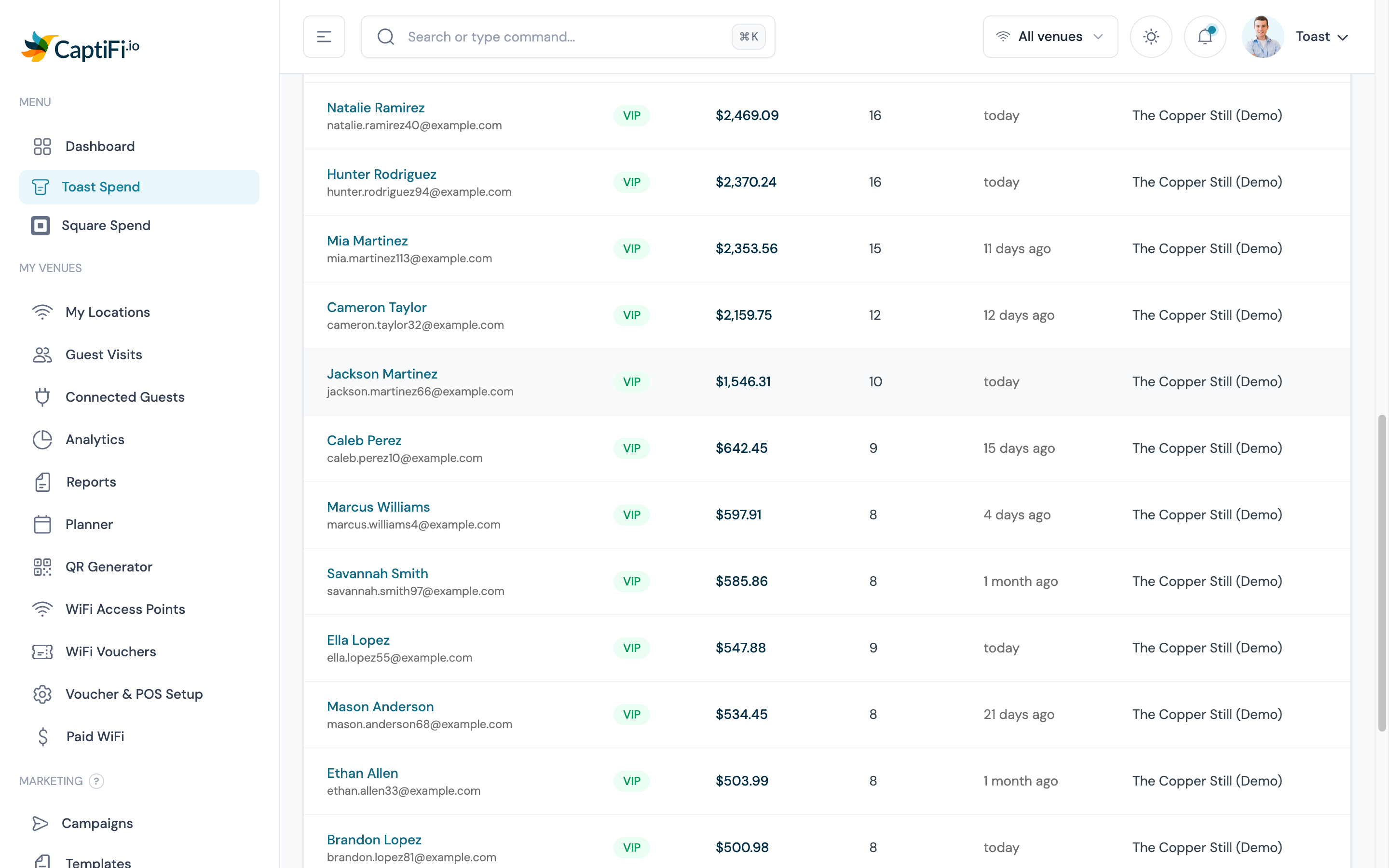 The Toast Spend top spenders table showing guests with VIP tier badges, total spend, order counts, last visit and venue