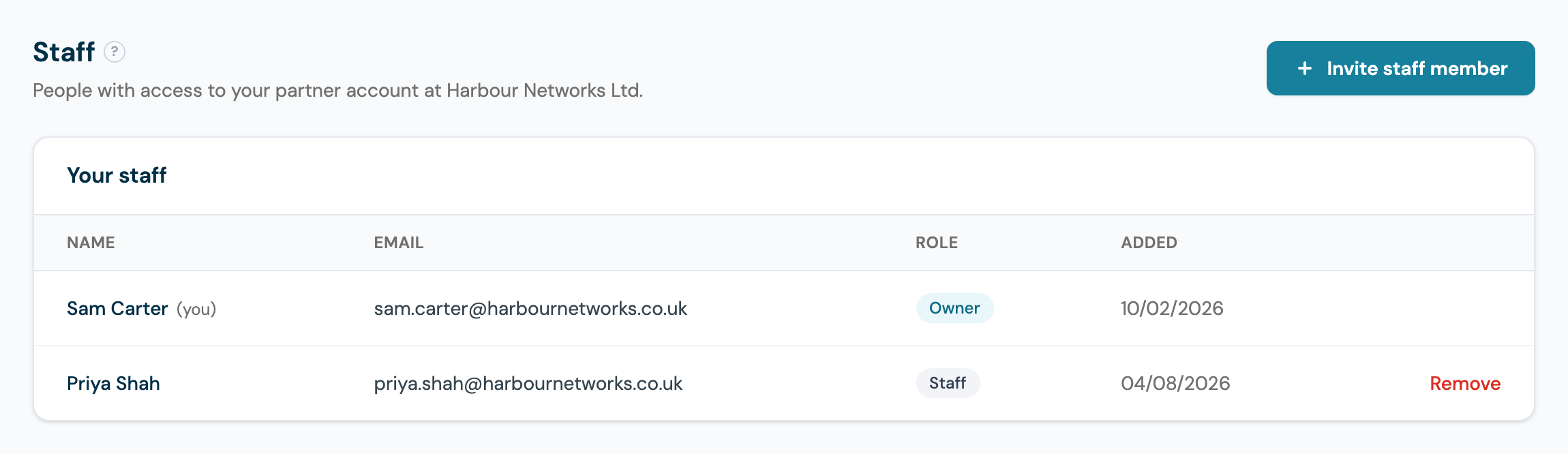 The partner Staff page listing the account owner and a staff member with their roles and the invite button