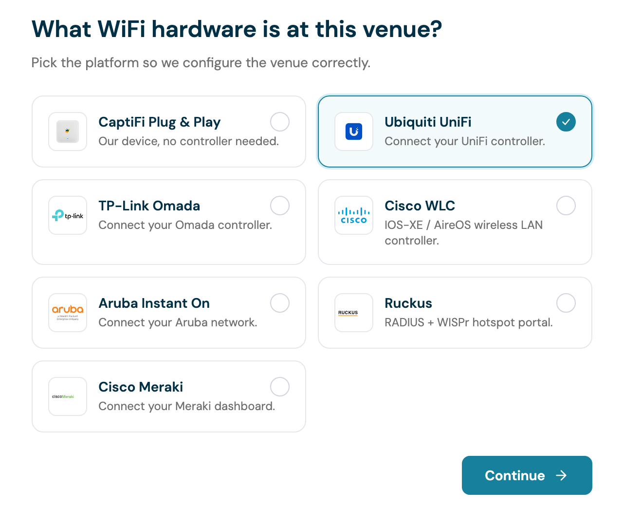 The Add a venue wizard asking what WiFi hardware is at the venue, with Ubiquiti UniFi selected