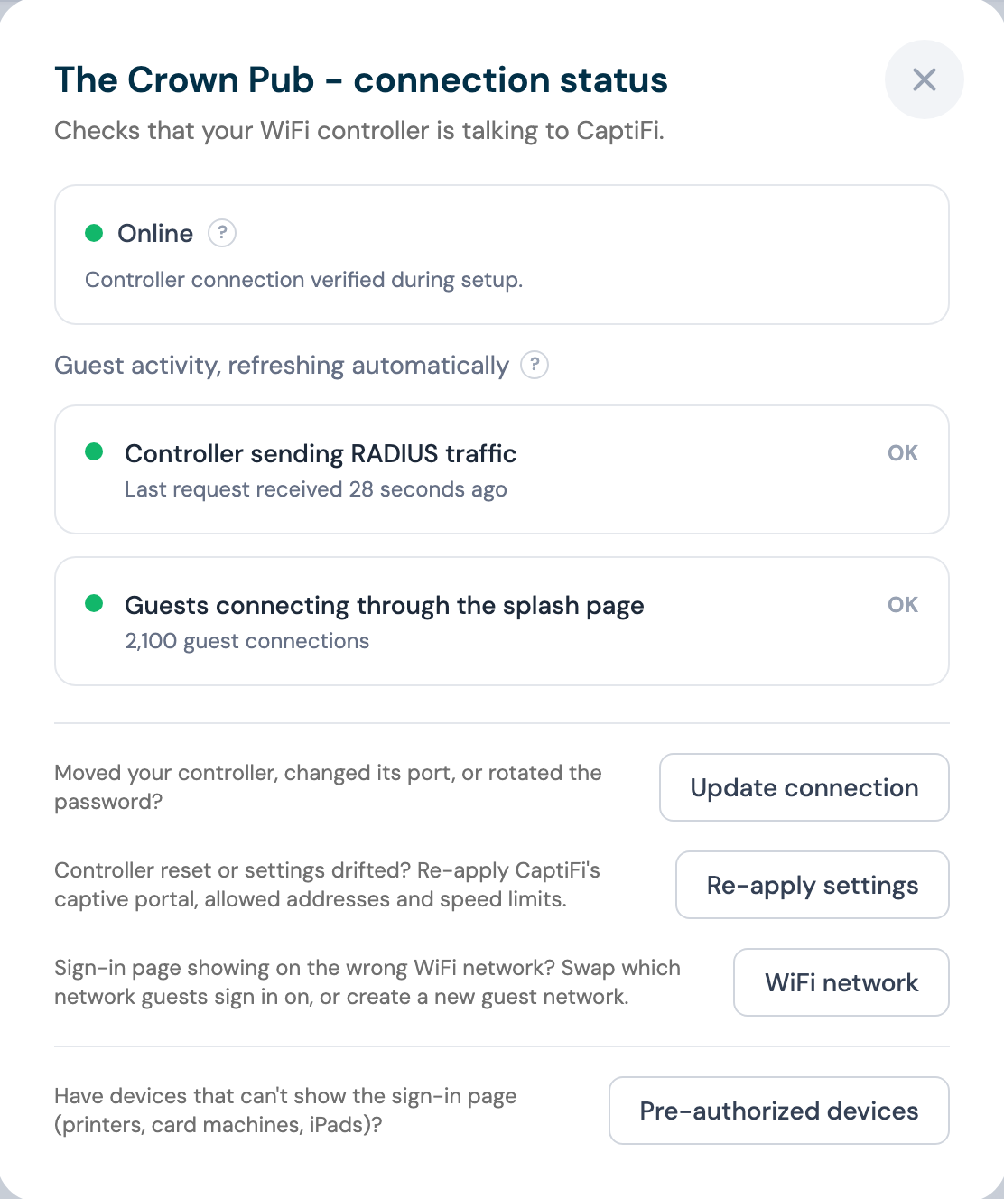 The CaptiFi connection status panel for a venue, showing the controller online, RADIUS and splash-page health checks, and buttons for Update connection, Re-apply settings, WiFi network and Pre-authorized devices